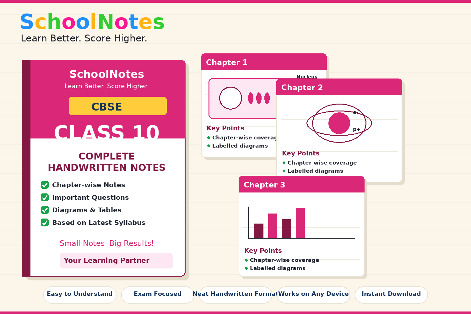 Maharashtra Board Class 10 Mathematics (Part 1 & Part 2) + Science &Technology (Part 1 & Part 2)+sst+ English Handwritten Notes Combo cover