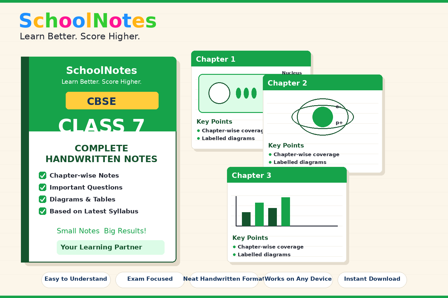 CBSE CLASS 7 SCIENCE HANDWRITTEN NOTES cover
