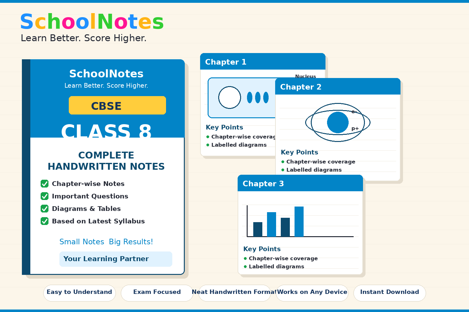UP BOARD CLASS 8 SST HANDWRITTEN NOTES cover