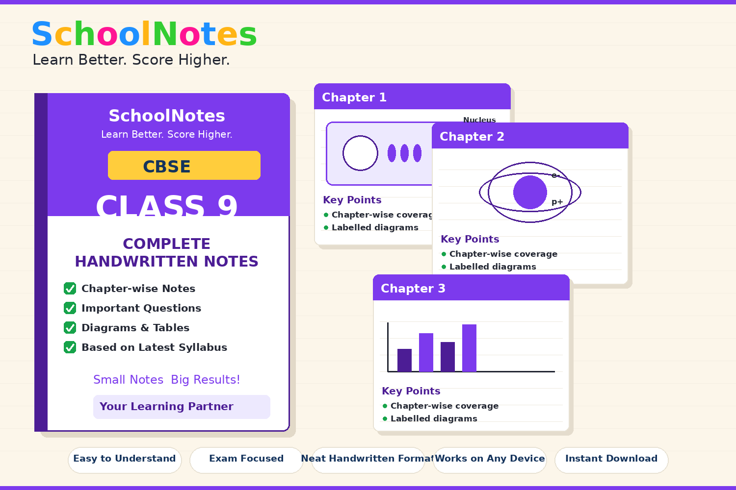 CBSE CLASS 9 SST PART 1 HANDWRITTEN NOTES cover